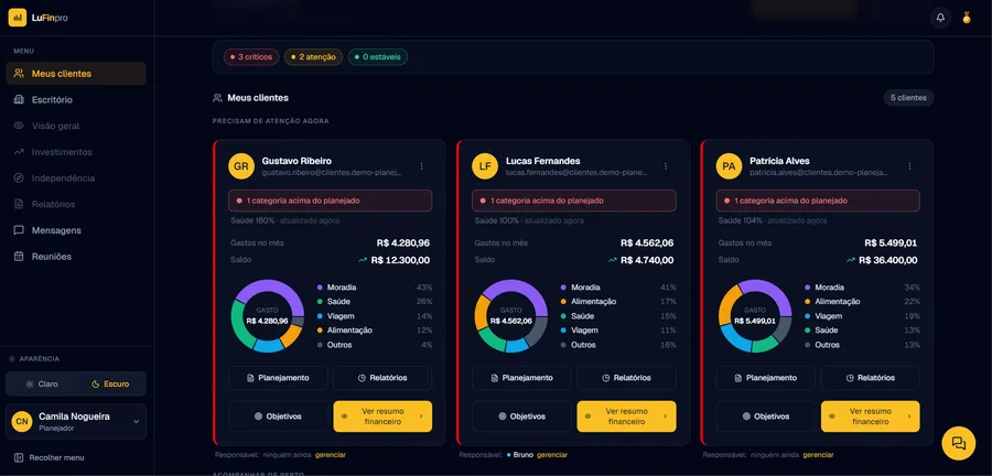 LuFin: painel de clientes do planejador