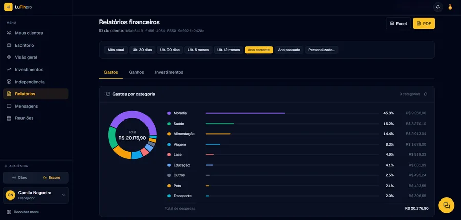 LuFin: relatório financeiro do cliente