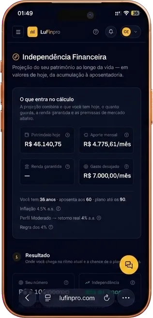 App LuFin: projeção de independência financeira